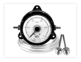 Meter – Gauge