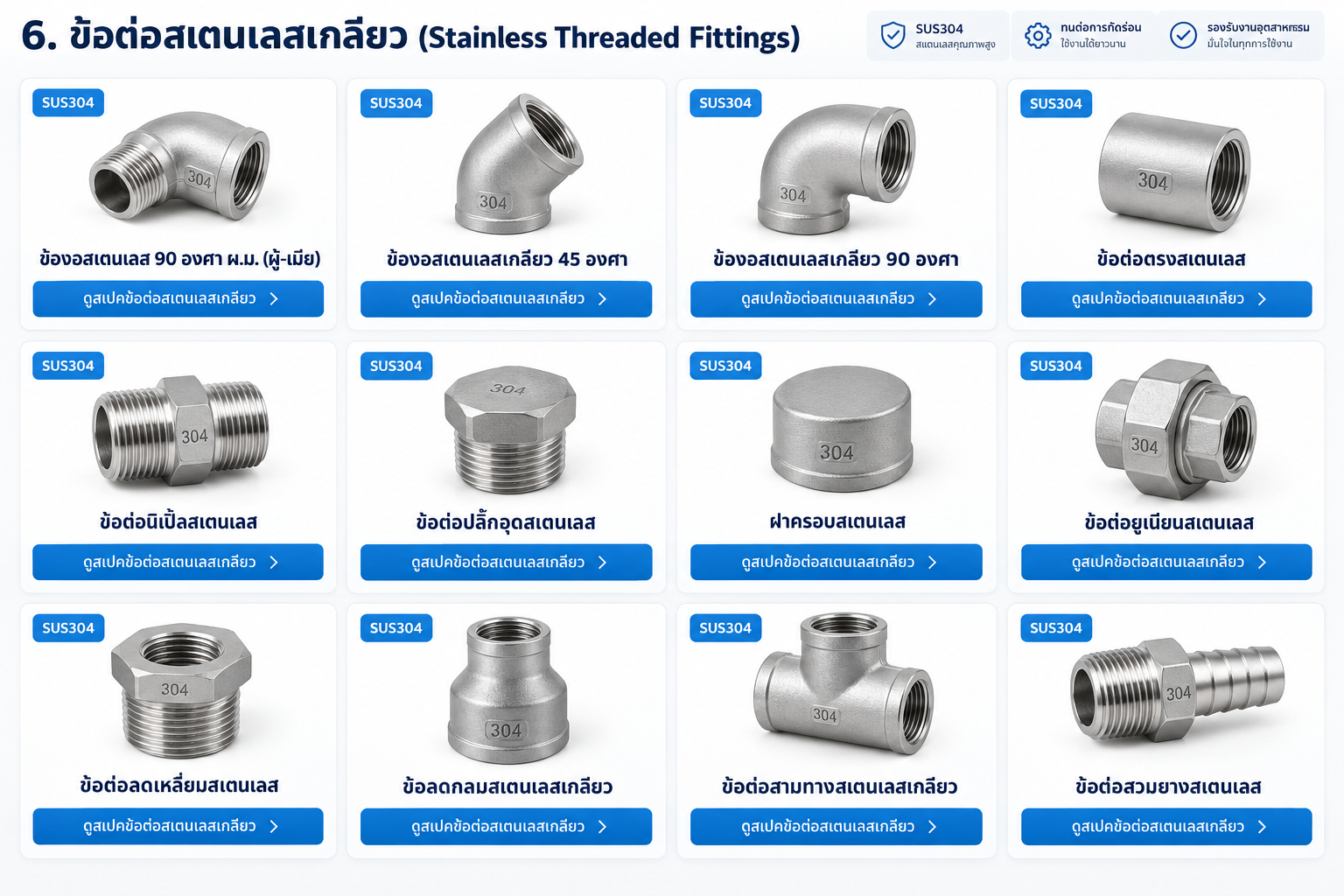 ข้อต่อสเตนเลสเกลียว Stainless Threaded Fittings