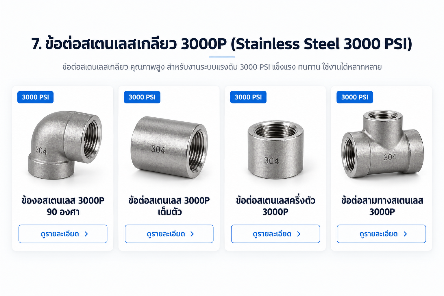 ข้อต่อสเตนเลสเกลียว 3000P Stainless Steel 3000 PSI