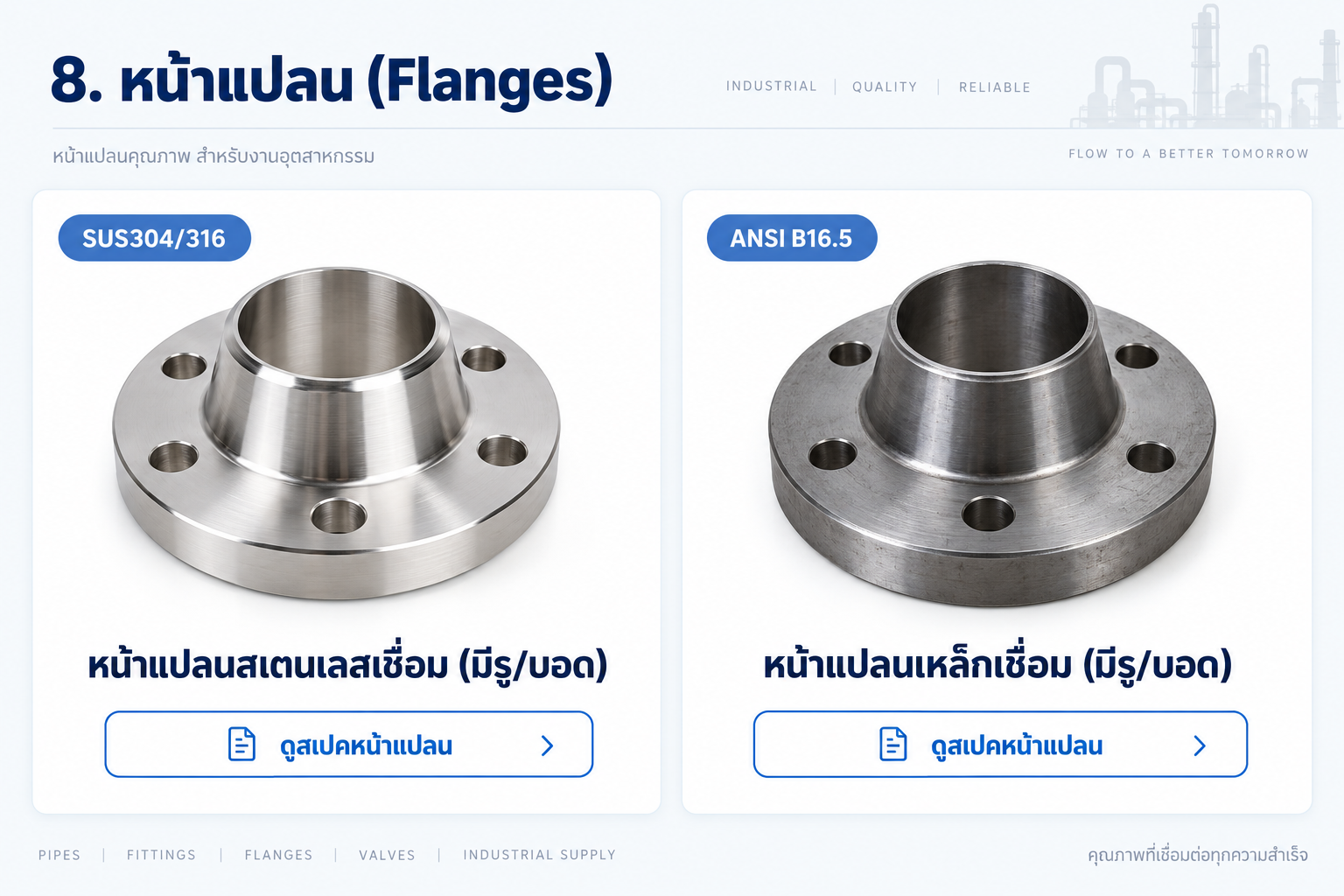 หน้าแปลน Flanges